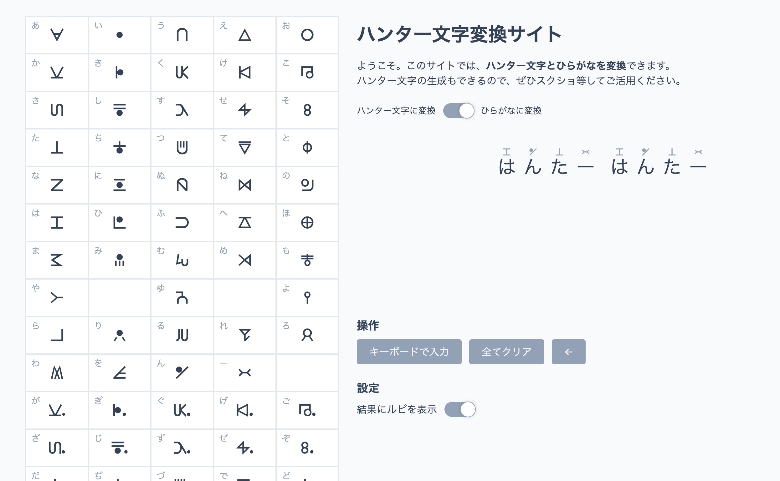 活動歴および当時の関連ビジュアル記録
